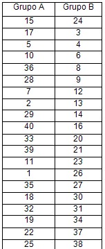 erradicacion_helicobacter_pylori/distribucion_aleatoria_pacientes erradicacion_helicobacter_pylori/distribucion_aleatoria_pacientes