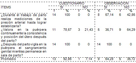 cuidados_enfermeria_embarazadas/desprendimiento_placenta cuidados_enfermeria_embarazadas/desprendimiento_placenta