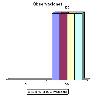 cuidados_enfermeria_embarazadas/dilatacion_cuello_parto