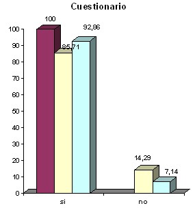 cuidados_enfermeria_embarazadas/empatia_enfermeras