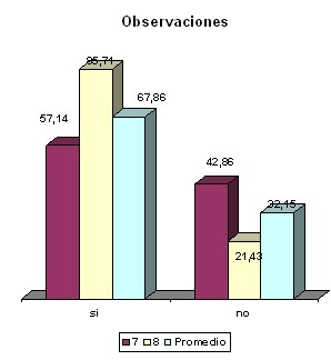 cuidados_enfermeria_embarazadas/empatia_parto_enfermeras