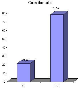 cuidados_enfermeria_embarazadas/frecuencia_cardiaca_fetal