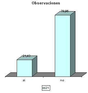 cuidados_enfermeria_embarazadas/periodo_expulsivo_posicion