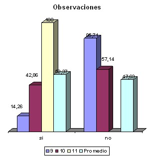 cuidados_enfermeria_embarazadas/plan_accion_paritorio