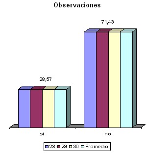 cuidados_enfermeria_embarazadas/revision_cordon_umbilical