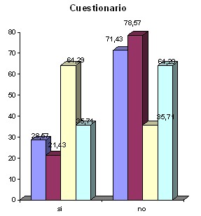 cuidados_enfermeria_embarazadas/revision_membranas_parto