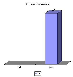 cuidados_enfermeria_embarazadas/variaciones_frecuencia_cardiaca