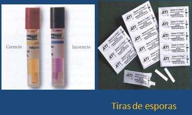 esterilizacion_instrumental_quirofano/esterilizacion_controles_biologicos_autoclave_tiras_esporas esterilizacion_instrumental_quirofano/esterilizacion_controles_biologicos_autoclave_tiras_esporas