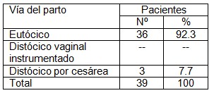 obstetricia_acupuntura/via_tratamiento_acupuntura_parto obstetricia_acupuntura/via_tratamiento_acupuntura_parto