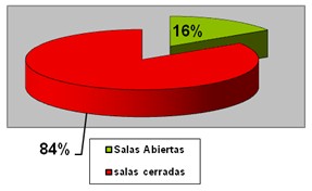 uso_antibioticos_hospital_cefepime_meropenem/distribucion_pacientes_cefepime_meropenem