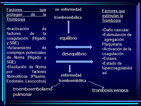 TEP_tromboembolismo_pulmonar/patogenia_fisiopatologia_embolia_pulmonar