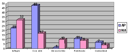 conocimientos_condon_adolescentes/signos_condon_util