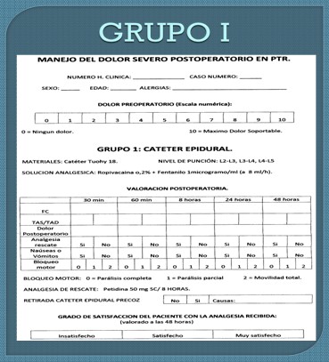 dolor_postoperatorio_rodilla/artroplastia_recogida_datos_tratamiento dolor_postoperatorio_rodilla/artroplastia_recogida_datos_tratamiento