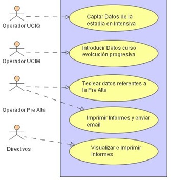 latido_vital/casos_de_uso latido_vital/casos_de_uso
