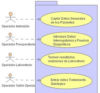 latido_vital/casos_de_uso_informatica_medica latido_vital/casos_de_uso_informatica_medica