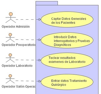 latido_vital/casos_de_uso_informatica_medica