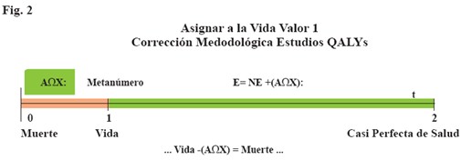 carga_enfermedad_metanumero/correccion_metodologica