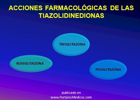 curso_diabetes_mellitus/acciones_farmacologicas_tiazolidinedionas