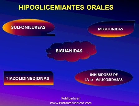 curso_diabetes_mellitus/hipoglicemiantes_orales