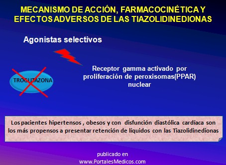curso_diabetes_mellitus/mecanismo_accion_tiazolidinedionas