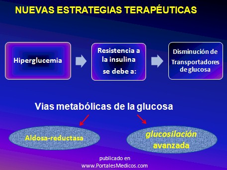 curso_diabetes_mellitus/nuevas_estrategias_terapeuticas