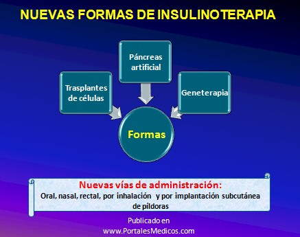 curso_diabetes_mellitus/nuevas_formas_insulinoterapia