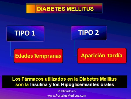 curso_diabetes_mellitus/tipo_tipos_1_2 curso_diabetes_mellitus/tipo_tipos_1_2