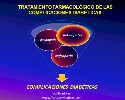 curso_diabetes_mellitus/tratamiento_complicaciones_diabeticas