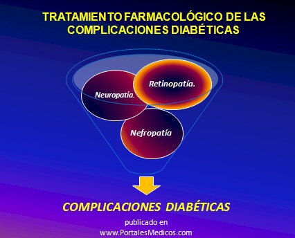 curso_diabetes_mellitus/tratamiento_complicaciones_diabeticas
