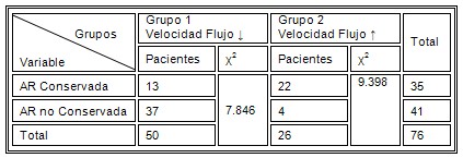 doppler_transcraneal_TCE/autorregulacion_flujo_cerebral doppler_transcraneal_TCE/autorregulacion_flujo_cerebral