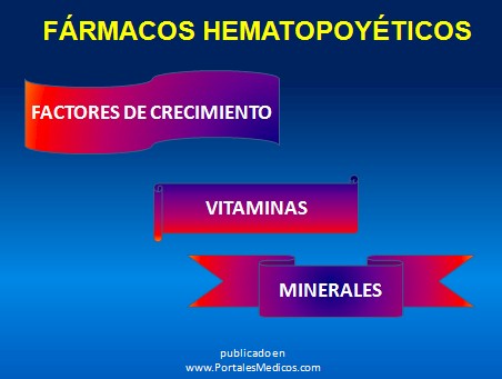 farmacos_antianemicos/farmacos_hematopoyeticos farmacos_antianemicos/farmacos_hematopoyeticos