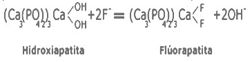 sustituto_tejido_oseo/hidroxiapatita_formula_quimica