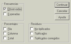 SPSS_tablas_contingencia/casillas_estadisticos