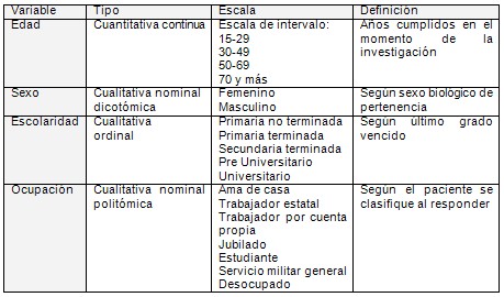 satisfaccion_usuarios_prestadores/poblacion_tributaria_ultrasonidos satisfaccion_usuarios_prestadores/poblacion_tributaria_ultrasonidos