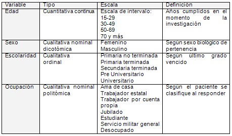 satisfaccion_usuarios_prestadores/poblacion_tributaria_ultrasonidos