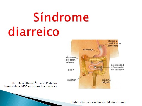 Enfermedad Inflamatoria Cronica Del Colon Pdf