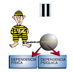 tabaquismo_enemigo_mortal/dependencia_nicotina_abstinencia tabaquismo_enemigo_mortal/dependencia_nicotina_abstinencia