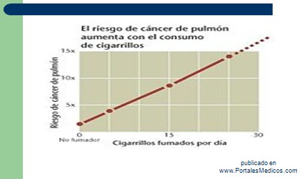 tabaquismo_enemigo_mortal/efectos_salud