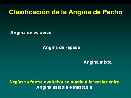 farmacologia_terapeutica_antianginosa/clasificacion_angina_pecho farmacologia_terapeutica_antianginosa/clasificacion_angina_pecho