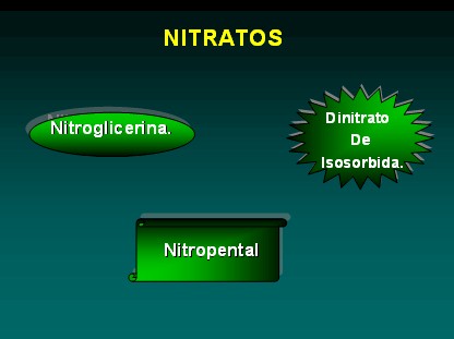 farmacologia_terapeutica_antianginosa/nitratos_nitroglicerina
