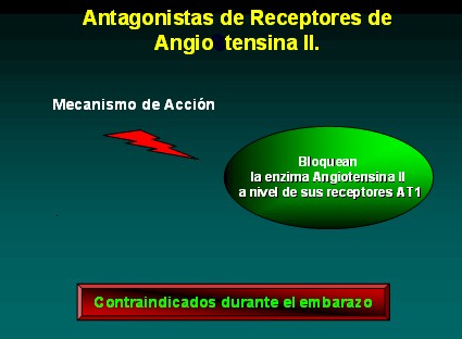 farmacologia_terapeutica_antihipertensiva/ARAII_angiotensina