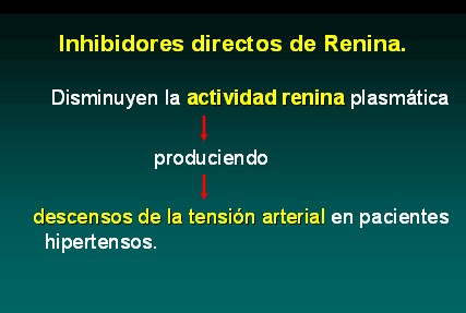 farmacologia_terapeutica_antihipertensiva/inhibidores_directos_renina