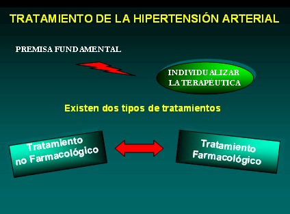 Signos y sintomas hipertension arterial - homjjims.site50.net