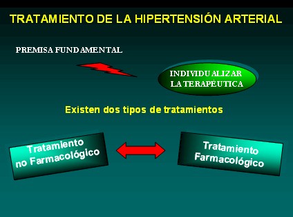 farmacologia_terapeutica_antihipertensiva/tratamiento_hipertension_arterial