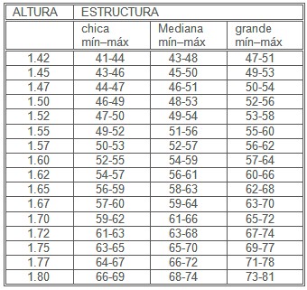 adelgazar_sin_prohibiciones/peso_normal_mujeres adelgazar_sin_prohibiciones/peso_normal_mujeres