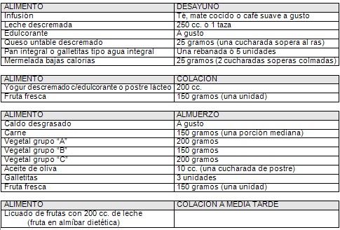 alimentacion_nutricion_embarazo/menu_diabetes_gestacional_segundo_trimestre