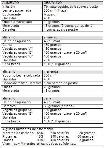 alimentacion_nutricion_embarazo/menu_embarazadas_obesas