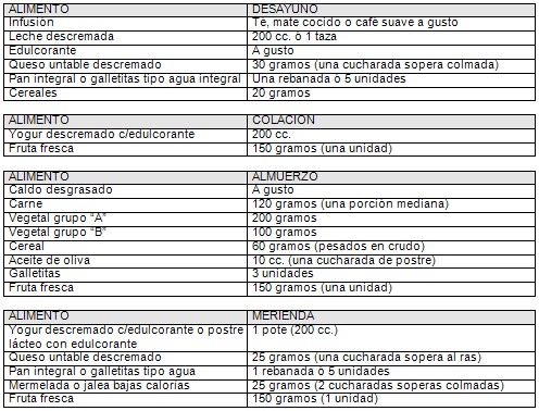 alimentacion_nutricion_embarazo/menu_tercer_trimestre