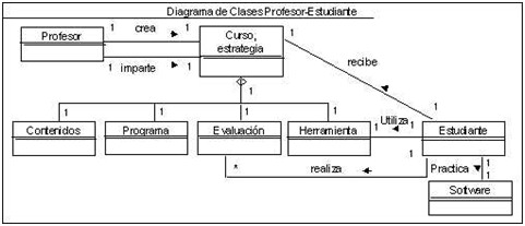 control_gasto_medicamentos/gestion_modelo_dominio control_gasto_medicamentos/gestion_modelo_dominio
