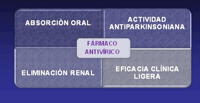 enfermedad_de_Parkinson/amantadina